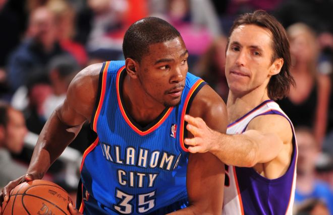 雪运动规模 雪运动规模