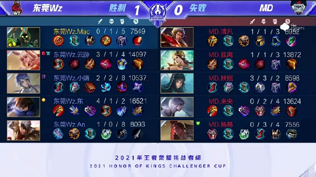 年轻球员迫 年轻球员迫